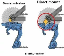 Bulls Ausfallende (Schaltauge) Für E-Stream Mit 650Wh-Akku Ab 2018 ST-121 Direct-Mount -Fahrradzubehör Verkäufe Direct mount 2